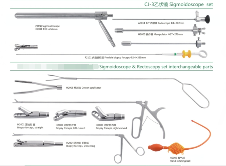 Sigmoidoscopy Set