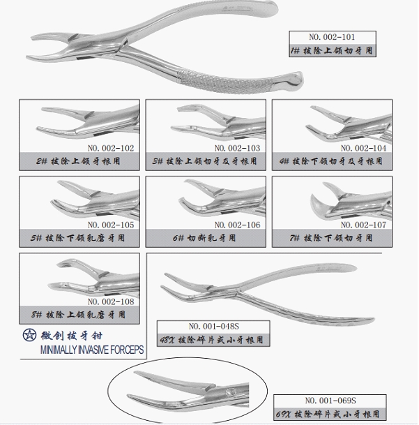 Tooth Forceps For Children