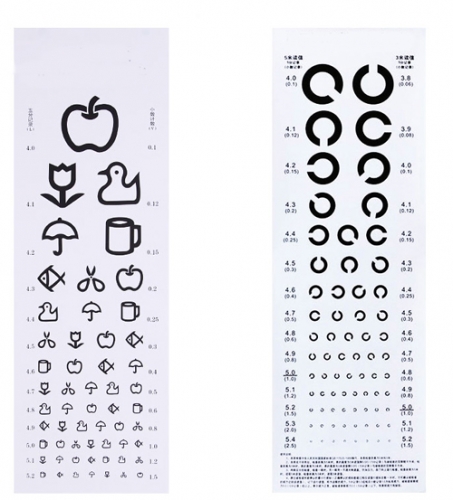 Near Vision Chart