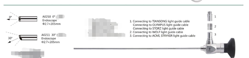 [A0210A0211] Endoscope